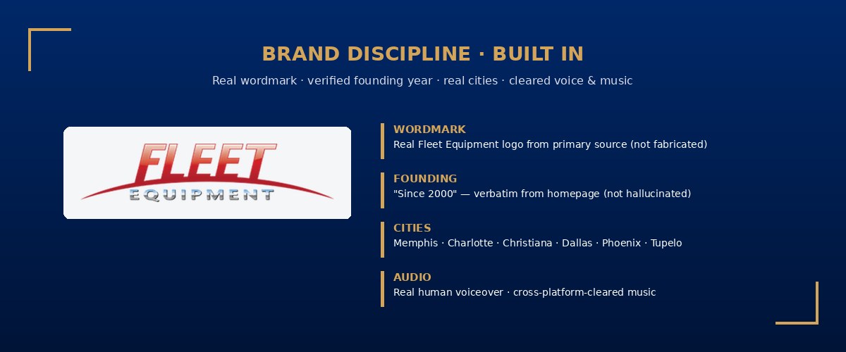 Fleet Equipment brand discipline · real wordmark · Since 2000 · six Southeastern cities · cleared voice and music